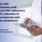 Agencies with comprehensive staff training on POC adherence see a 20% reduction in care discrepancies and potential compliance issues. (National Hospice and Palliative Care Organization)